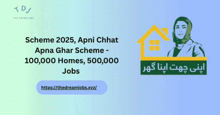 Apni Chhat Apna Ghar Scheme