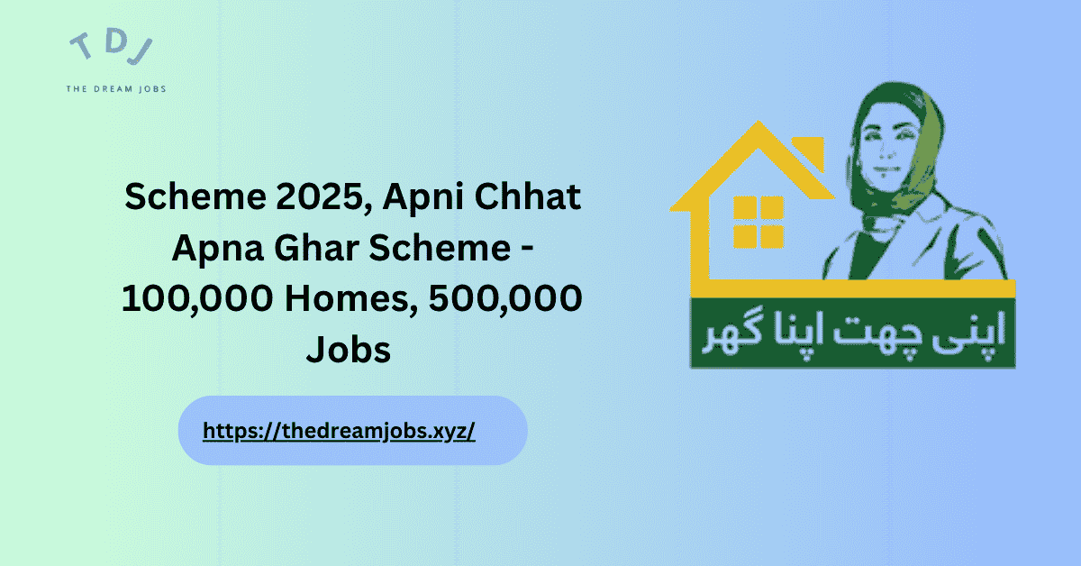 Apni Chhat Apna Ghar Scheme